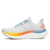 Every Woman’s Marathon x Saucony Triumph 23 for kvinner